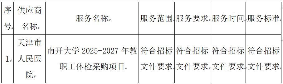 1750227629720042439.png image.png
