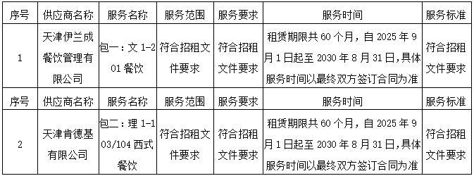 1751619797998005961.png image.png