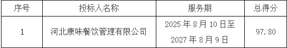 1754302898816085861.png image.png