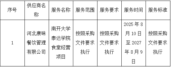 1754302921315092378.png image.png