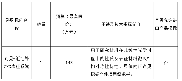 1761283920737015206.png image.png