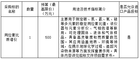 1761810341662015429.png image.png