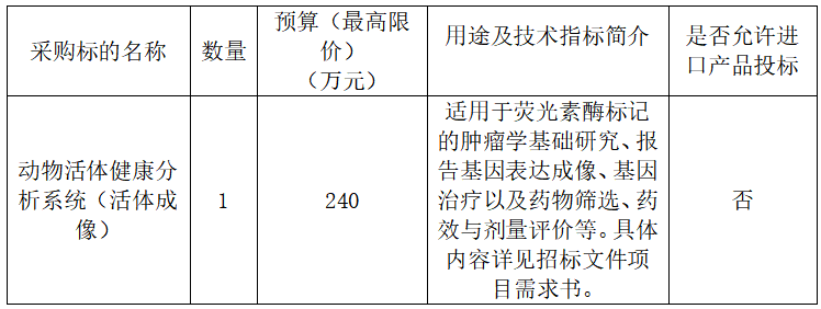 1761813373964092406.png image.png