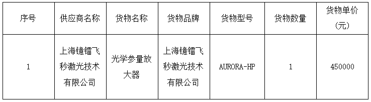 1761903700748097139.png image.png