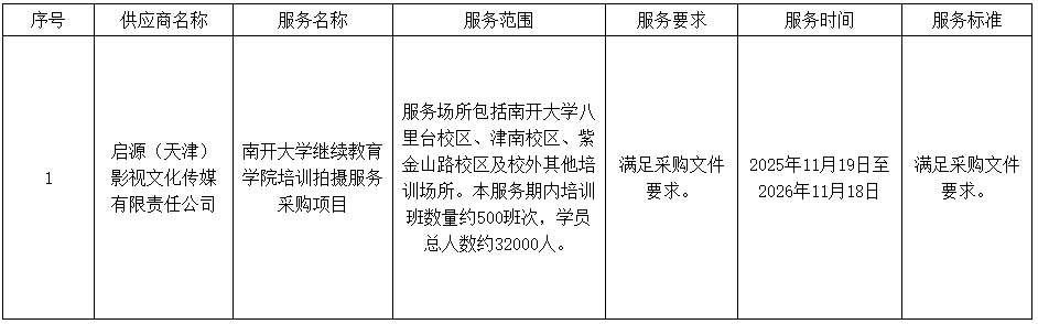 1763372958538039664.png image.png