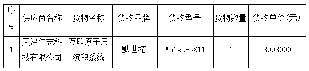 1763956713986049708.png image.png