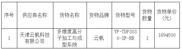 1764148165672068140.png image.png