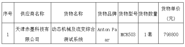 1765333185915007747.png image.png