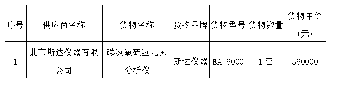 1765338611527072161.png image.png