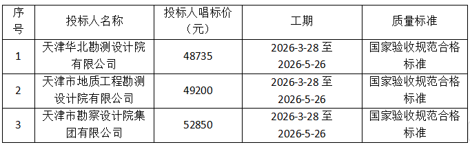 1773665876717075924.png image.png