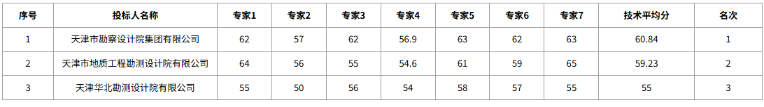 1773666136435096028.png image.png