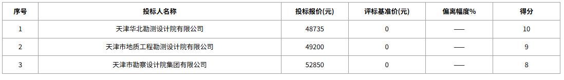 1773666202276016379.png image.png