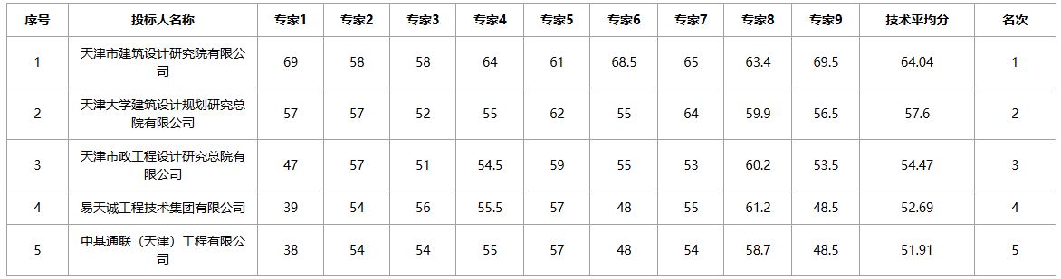 1773723560456064585.png image.png