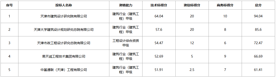 1773723601169082491.png image.png